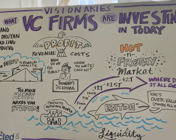 2027: VCs see a time of potentially brutal sorting