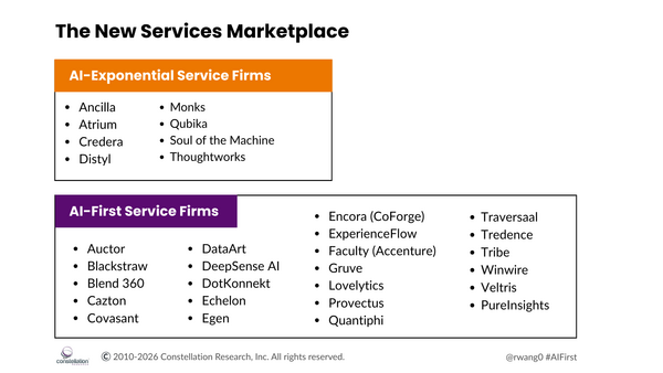 new-services-marketplace