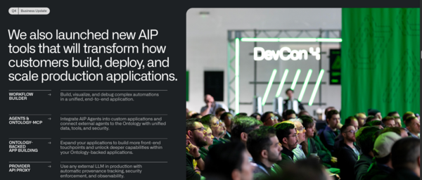 Palantir AIP features