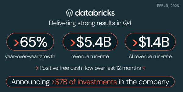 Databricks Q4 2026 run rate