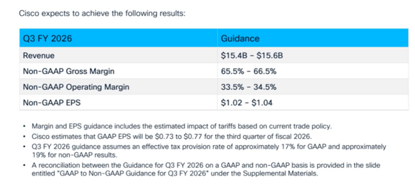 Cisco Q3 2026 outlook
