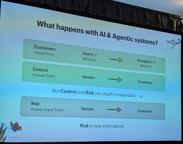 SaaS risk shift