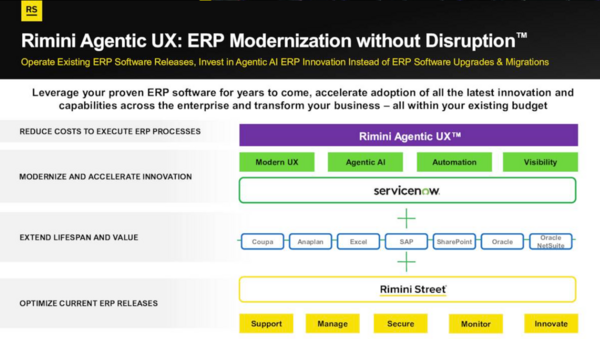 Rimini Street Agentic UX ERP