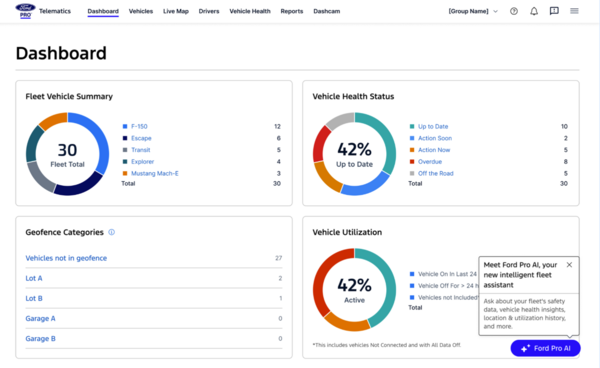 Ford Pro AI Dashboard