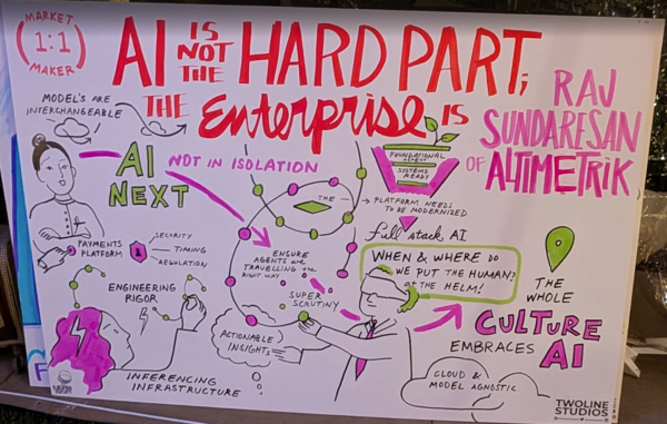 Raj Sundaresan, CEO of Altimetrik