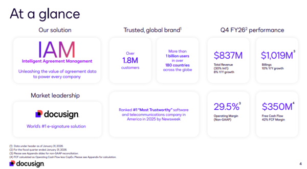 DocuSign Q4 2026