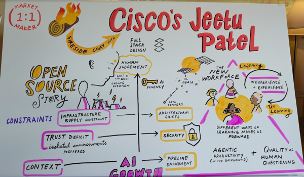 Cisco Jeetu Patel talk