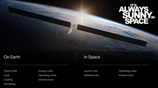 Elon's space data centers