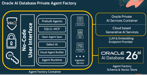 Oracle AI Database Private Agent Factory