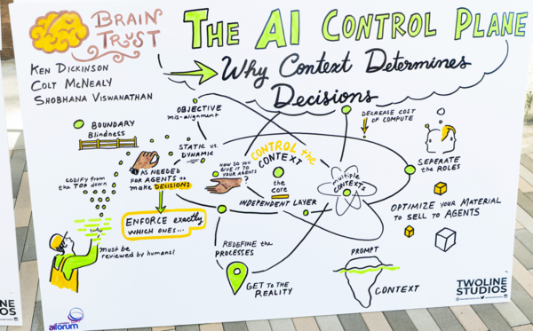 AI control plane from TwoLine Studios