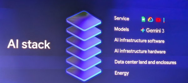 Google AI Stack
