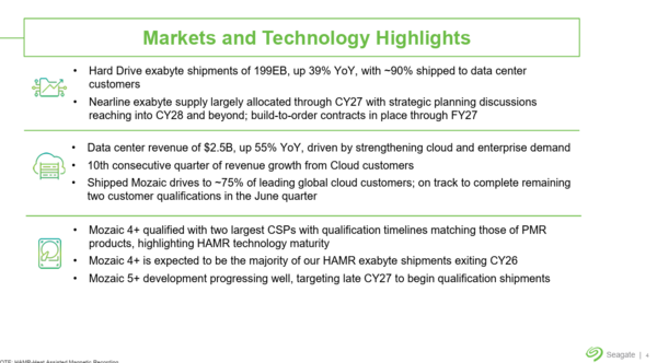 Seagate Q3 2026