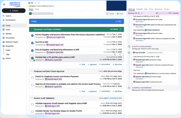 Agentforce Operations