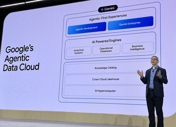 Agentic Data Cloud