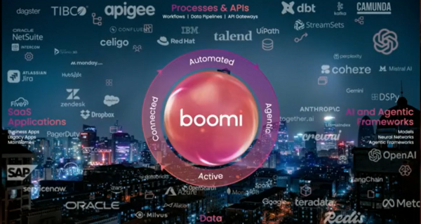 Boomi sphere