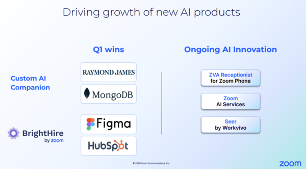 Zoom Q1 fiscal 2027