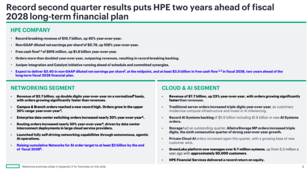 HPE Q2 2026 results