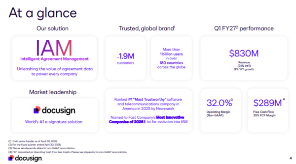 Docusign Q1 2027