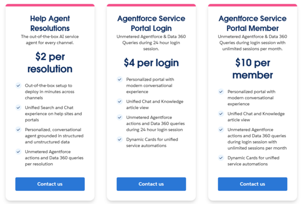 Help Agent pricing