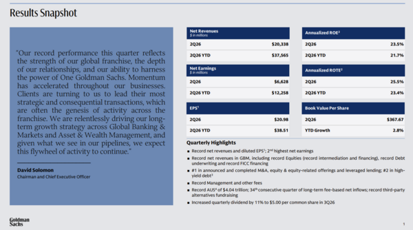 Goldman Sachs Q2