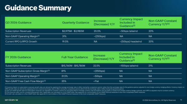ServiceNow Q3 2026 guidance