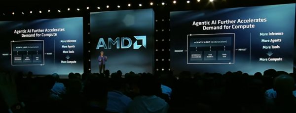 AMD1