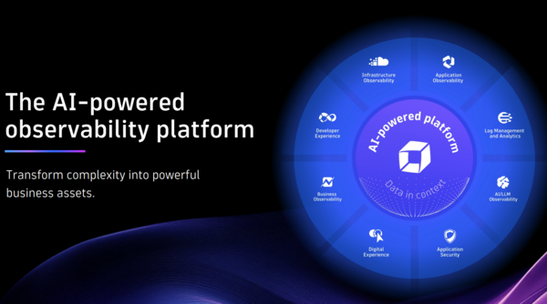 Dynatrace platform