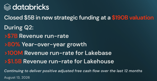 Databricks Q2 2026