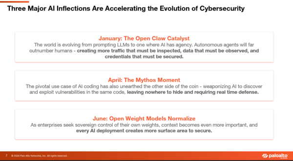 Palo Alto Networks Q4 2026