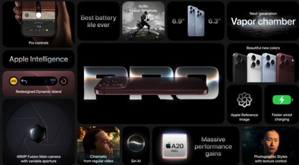iPhone Pro Max