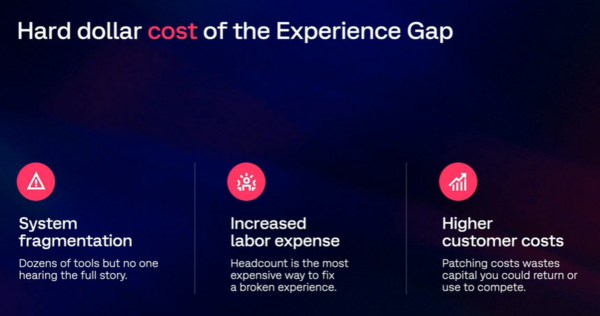 Experience gap costs