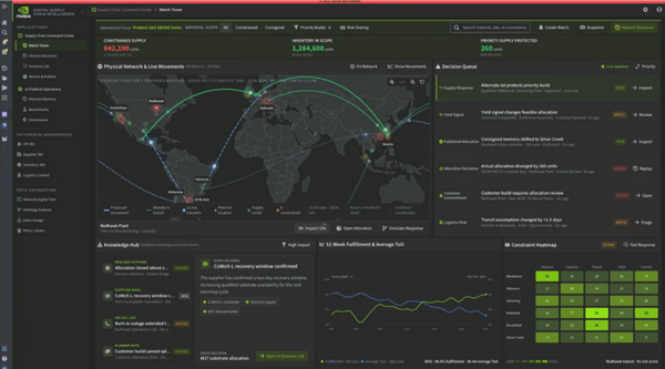 Nvidia Palantir