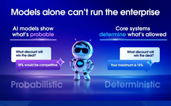 Dreamforce keynote 1