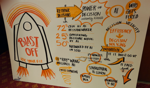 AI Forum 1