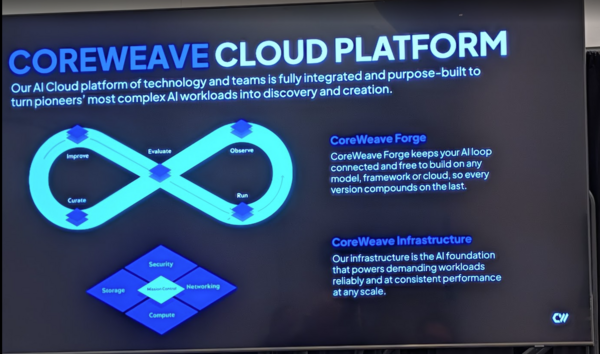 CoreWeave Cloud Platform