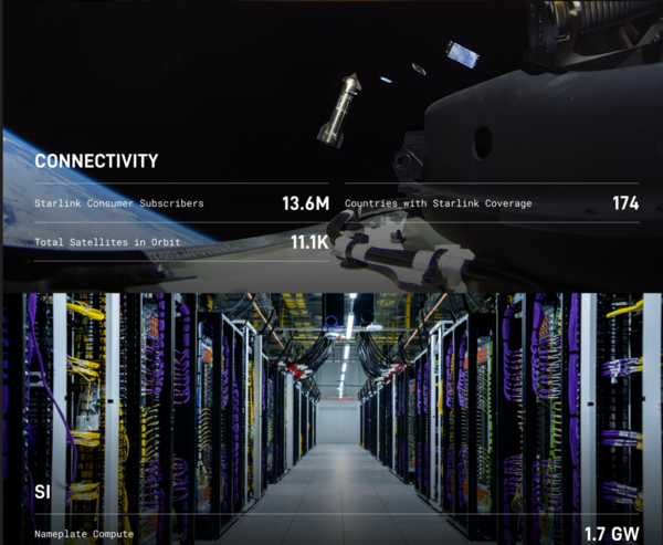 SpaceX Q3 2026