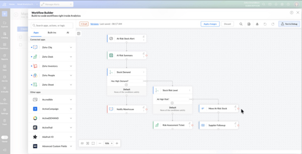 Zoho Analytics Workflow