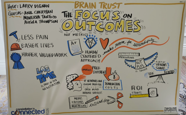 Outcome graphic