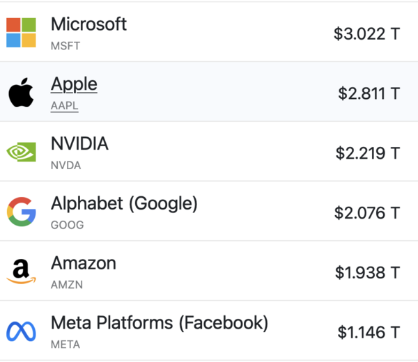 Media Name: @rwang0 20240503 4 comma club.png