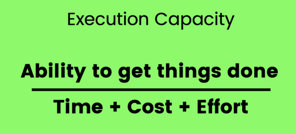 Media Name: rwang0-celonis-execution-capacity.png