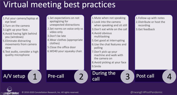 Media Name: rwang0-virtual-meeting-best-practices-small.png