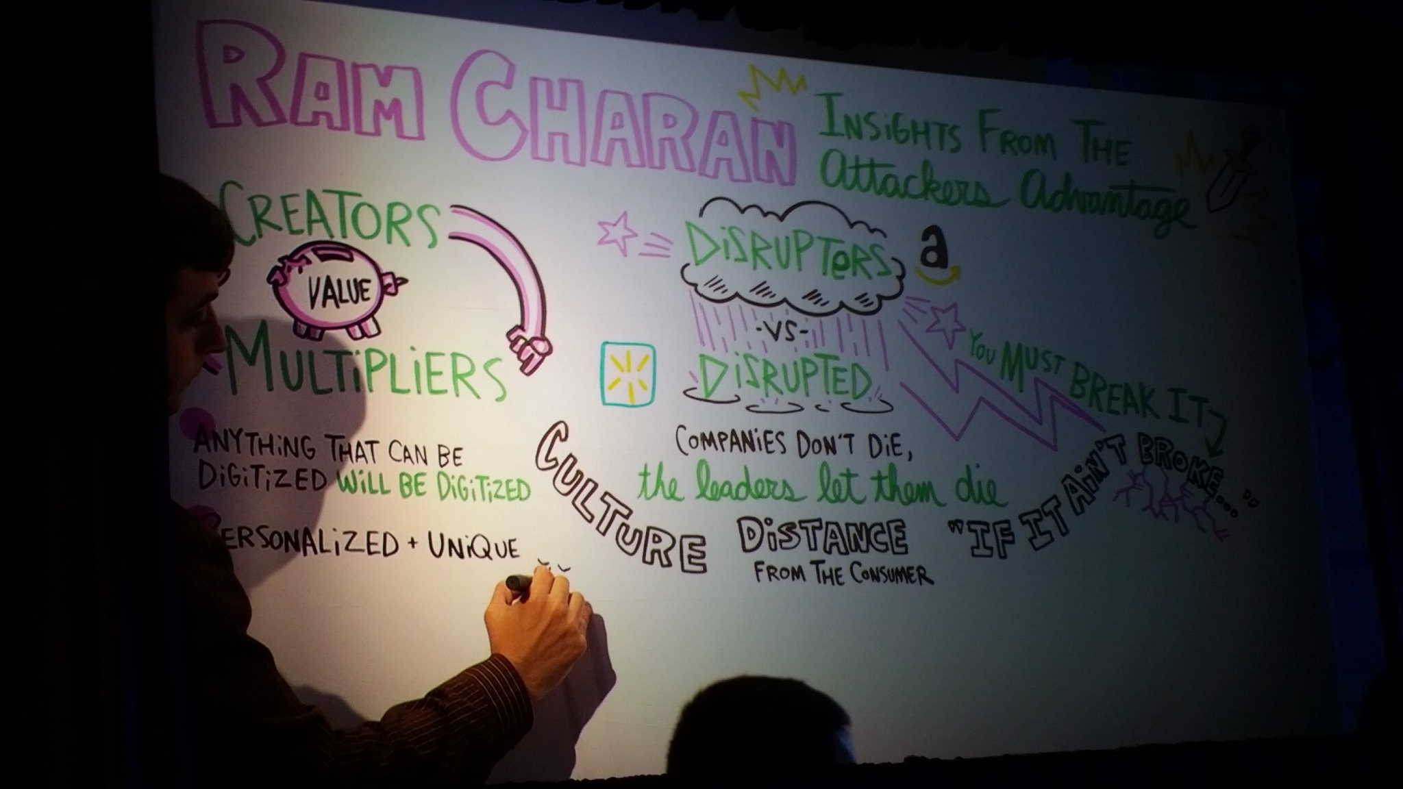 Constellation's Connected Enterprise 2015 Six Business Insights from