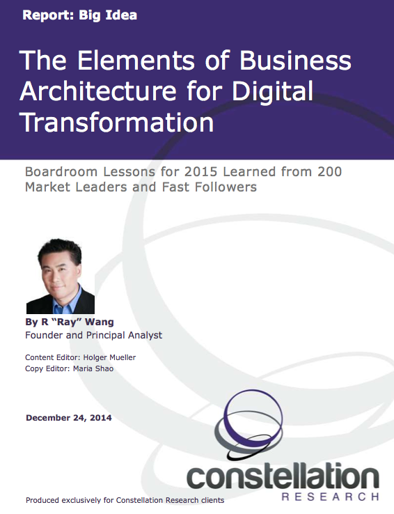 Elements of Business Architecture for Digital Transformation