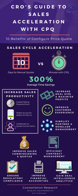 Infographic: 10 Benefits of CPQ