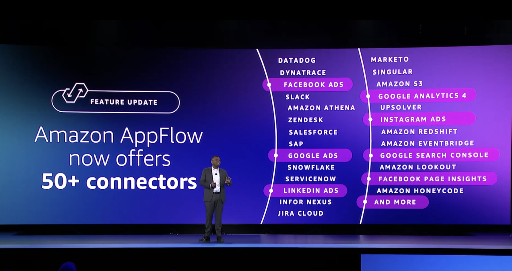 Amazon AppFlow Gets 50 New Connectors