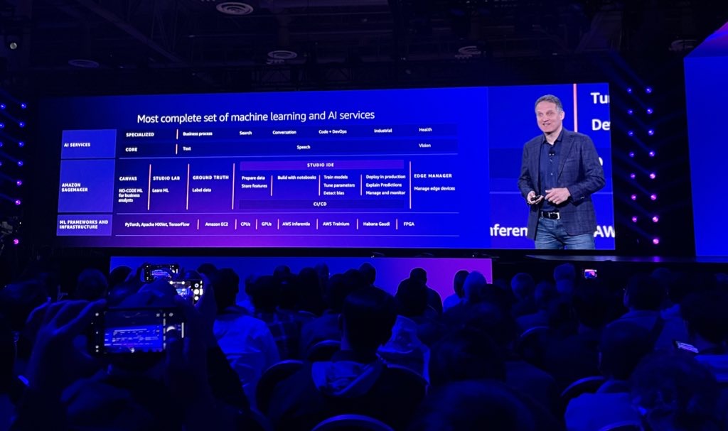 AWS Tools for Machine Learning and AI