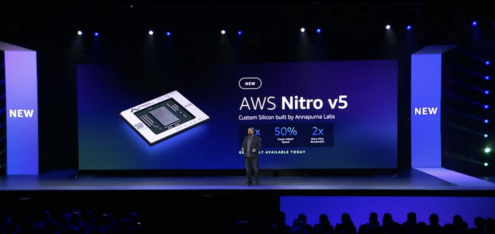 AWS Nitro v5