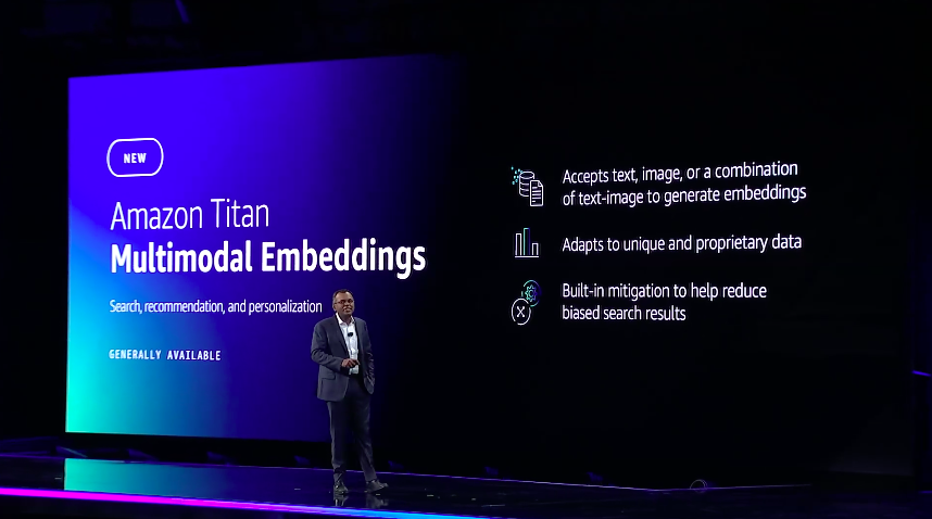 Amazon Titan Multimodal Embeddings AWS reInvent
