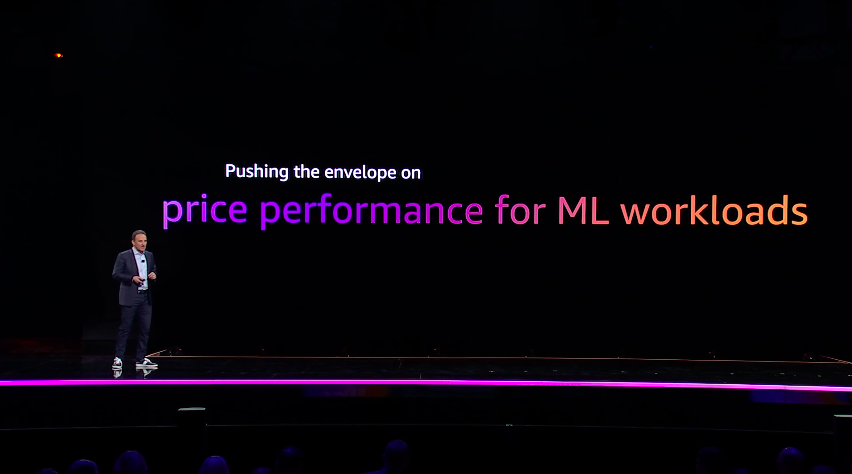 The Price Performance Value Prop of AWS at reInvent 2023