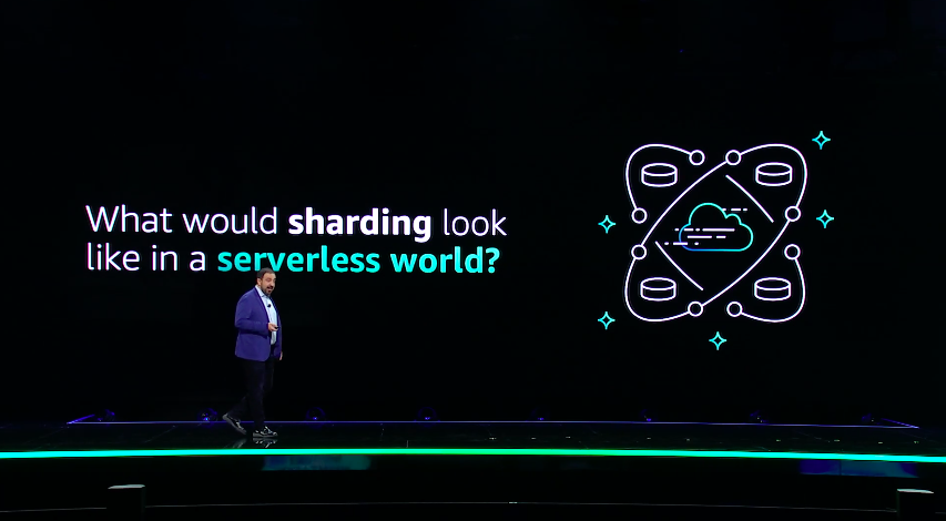 /system/files/uploads/user-16818/Sharding%20in%20a%20Serverless%20World%20Peter%20DeSantis%20reInvent%202023.png